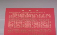 工傷康復(fù)病區(qū)醫(yī)務(wù)人員視病人如親人，深受患者好評