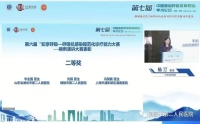 我院劉麗醫(yī)生在第六屆“知享呼吸”全國總決賽中再創(chuàng)佳績！